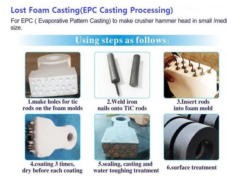 Titanium carbide rod casting