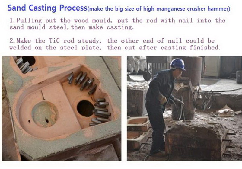 sand casting process of Titanium carbide rod